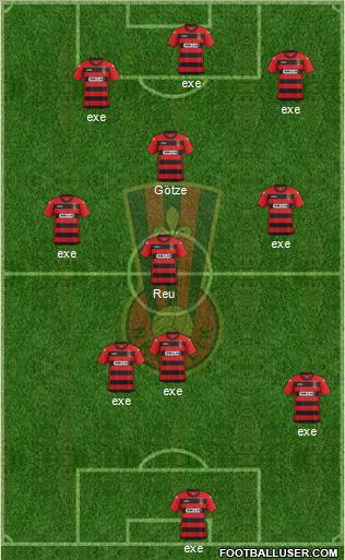 NK Celik Zenica Formation 2012