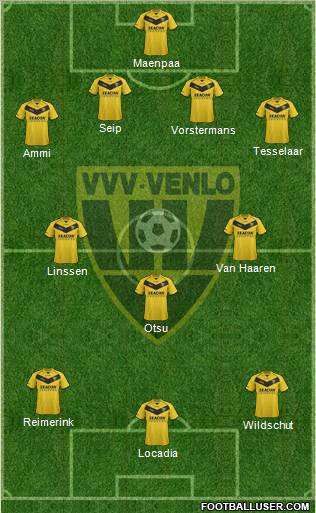 VVV-Venlo Formation 2012