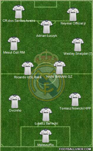 Real Madrid C.F. Formation 2012