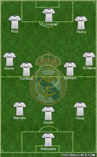 Real Madrid C.F. Formation 2012