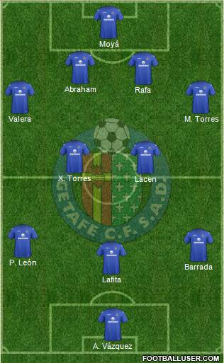 Getafe C.F., S.A.D. Formation 2012