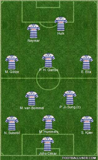 Queens Park Rangers Formation 2012