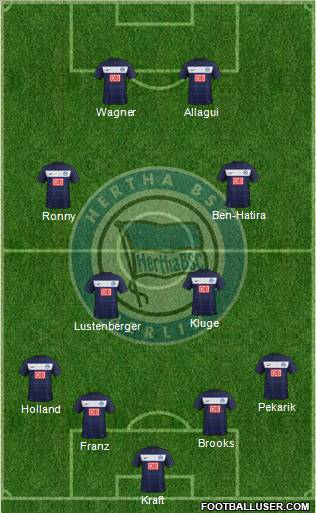 Hertha BSC Berlin Formation 2012