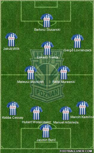 Lech Poznan Formation 2012