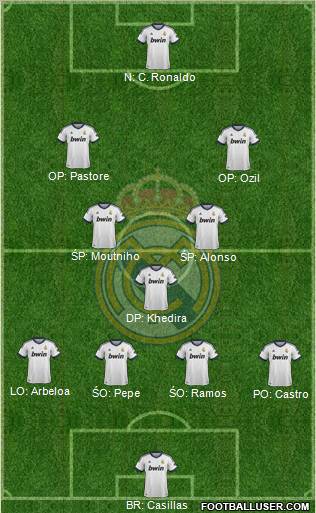 Real Madrid C.F. Formation 2012