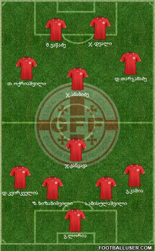 Georgia Formation 2012