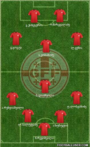 Georgia Formation 2012