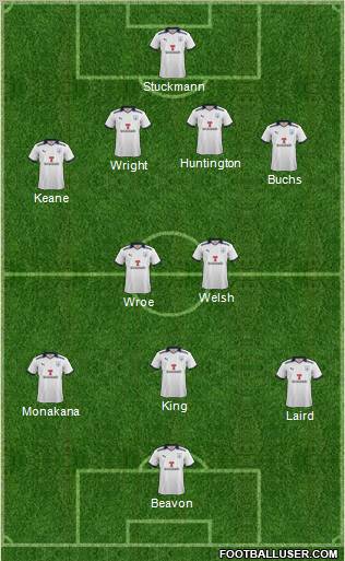 Preston North End Formation 2012