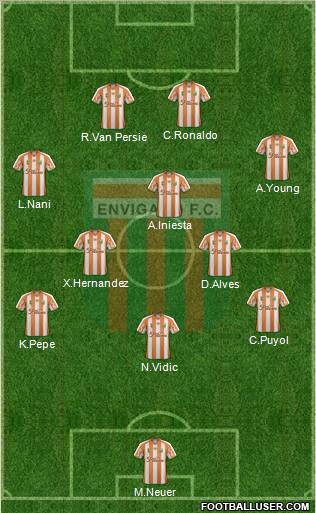 CD Envigado FC Formation 2012