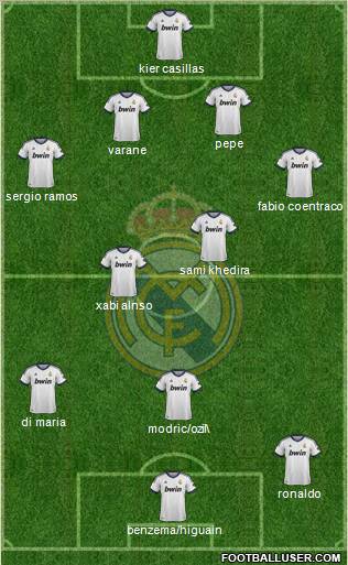 Real Madrid C.F. Formation 2012