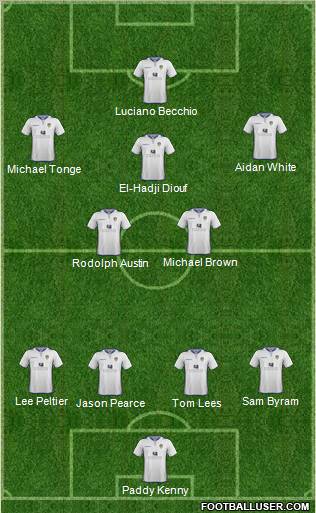 Leeds United Formation 2012