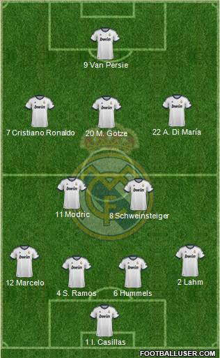 Real Madrid C.F. Formation 2012