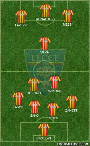 Lecce Formation 2012