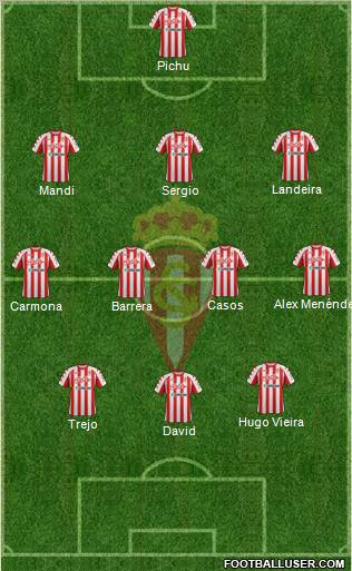 Real Sporting S.A.D. Formation 2012