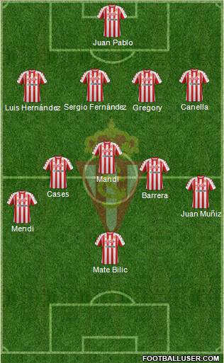 Real Sporting S.A.D. Formation 2012