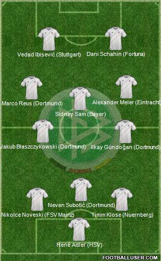 Germany Formation 2012