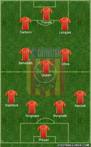 Catanzaro Formation 2012