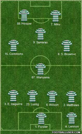 Celtic Formation 2012