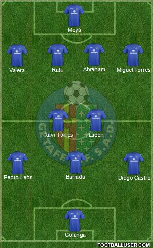 Getafe C.F., S.A.D. Formation 2012