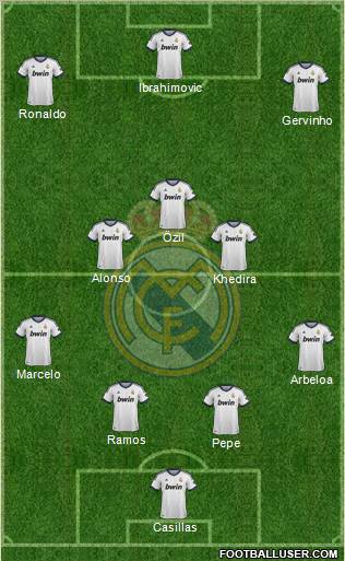 Real Madrid C.F. Formation 2012