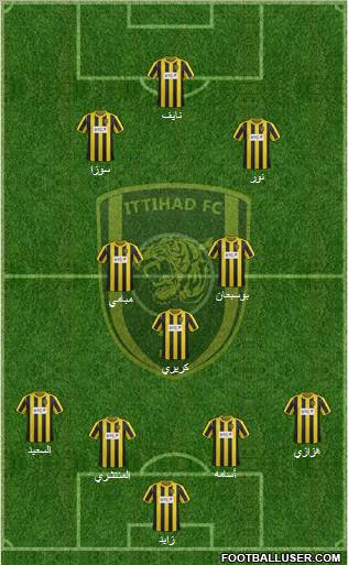 Al-Ittihad (KSA) Formation 2012