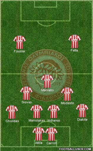 Olympiakos SF Piraeus Formation 2012