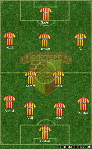 Göztepe A.S. Formation 2012