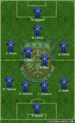 FSV Frankfurt Formation 2012