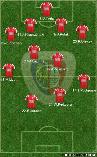 Piast Gliwice Formation 2012