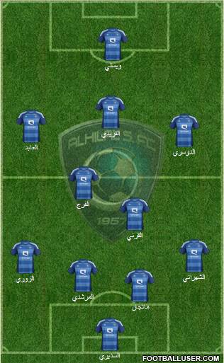 Al-Hilal (KSA) Formation 2012