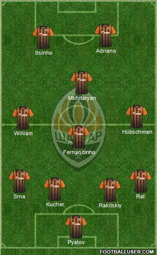 Shakhtar Donetsk Formation 2012