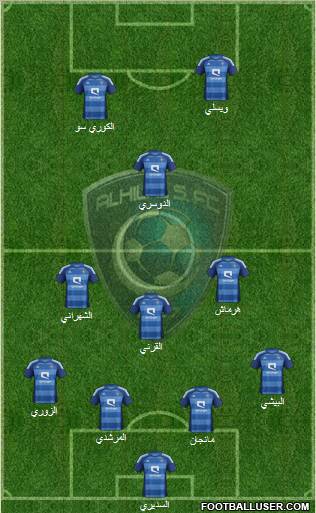 Al-Hilal (KSA) Formation 2012