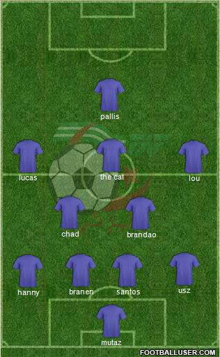 Algeria Formation 2012