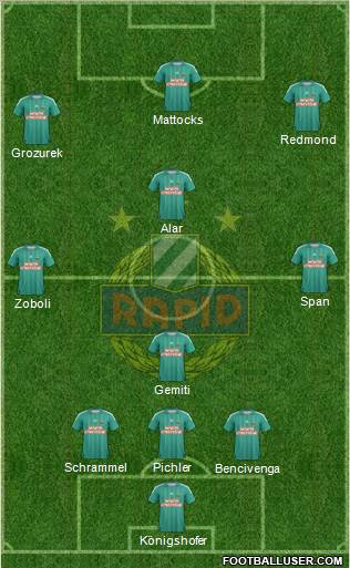 SK Rapid Wien Formation 2012