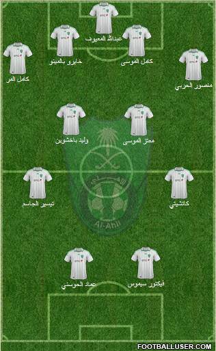 Al-Ahli (KSA) Formation 2012