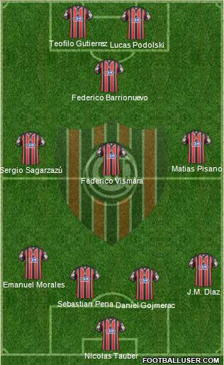 Chacarita Juniors Formation 2012