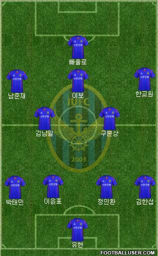 Incheon United Formation 2012