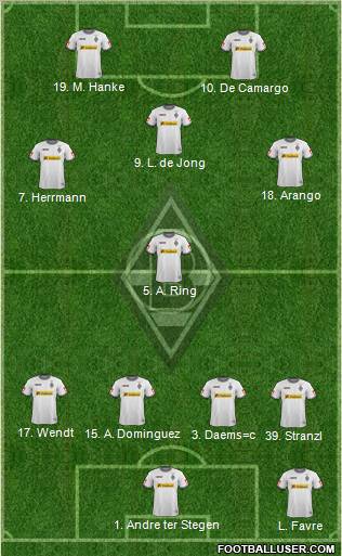 Borussia Mönchengladbach Formation 2012