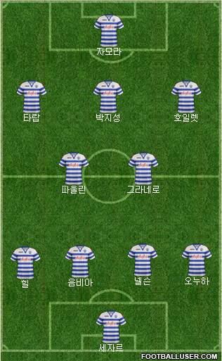 Queens Park Rangers Formation 2012