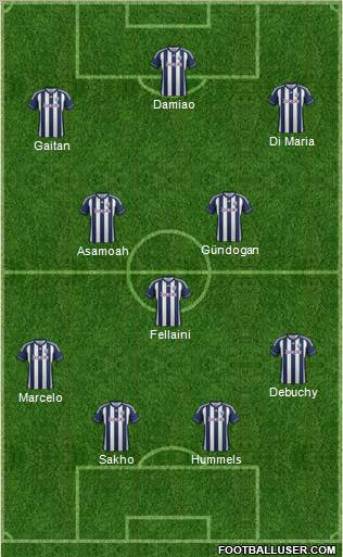 West Bromwich Albion Formation 2012