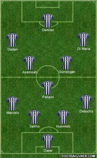 West Bromwich Albion Formation 2012