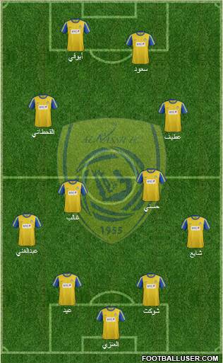 Al-Nassr (KSA) Formation 2012