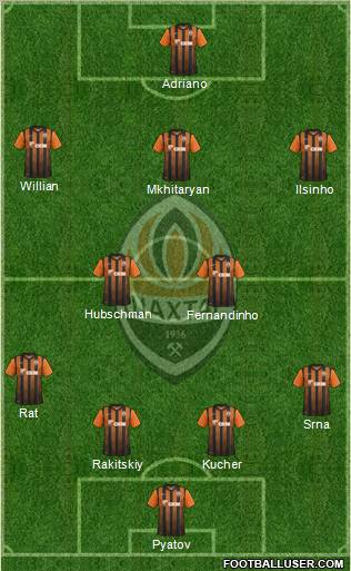 Shakhtar Donetsk Formation 2012