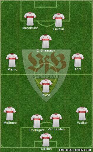 VfB Stuttgart Formation 2012