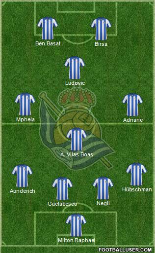 Real Sociedad S.A.D. Formation 2012