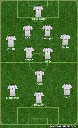 Preston North End Formation 2012