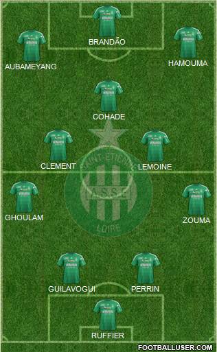 A.S. Saint-Etienne Formation 2012