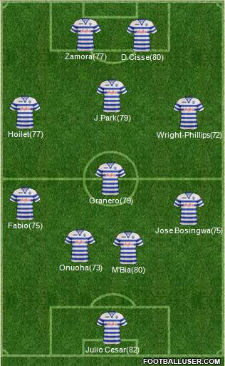 Queens Park Rangers Formation 2012