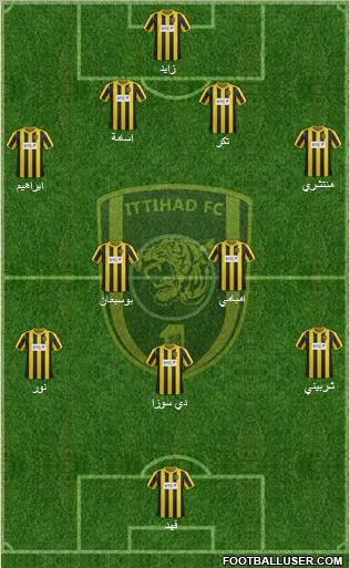 Al-Ittihad (KSA) Formation 2012