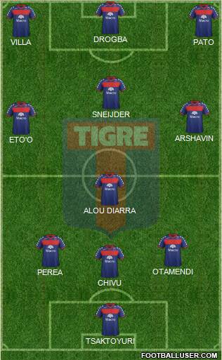 Tigre Formation 2012